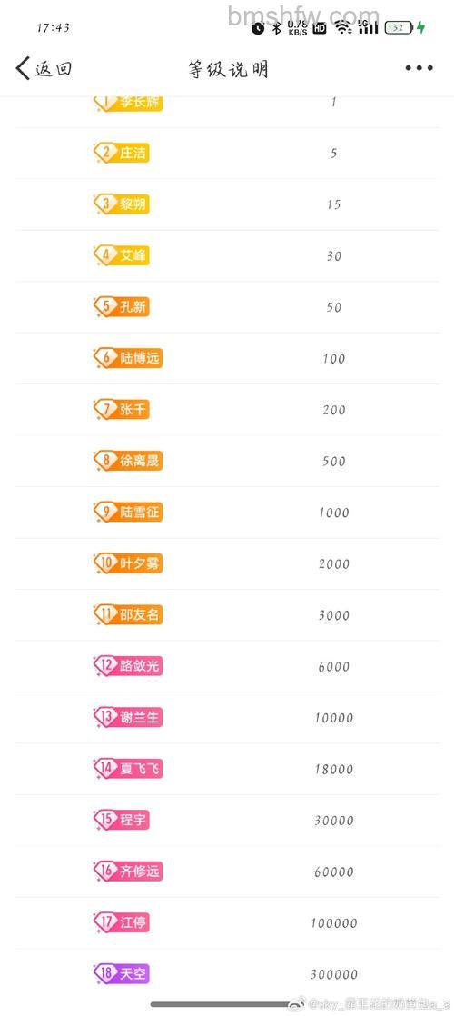 百度百科经验值是什么