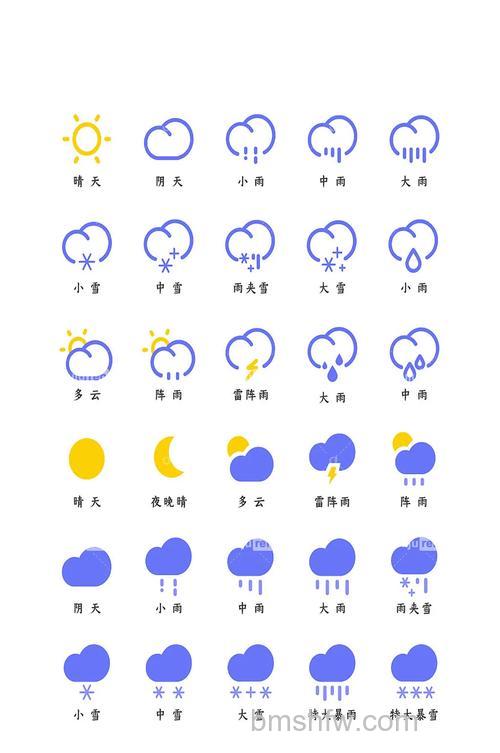 PS怎么设计一款阴雨天下雨图标 PS设计一款阴雨天下雨图标方法【详解】