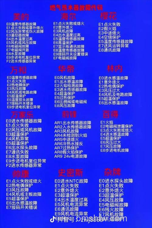 恒温热水器故障代码E2的含义及解决方法【详解】