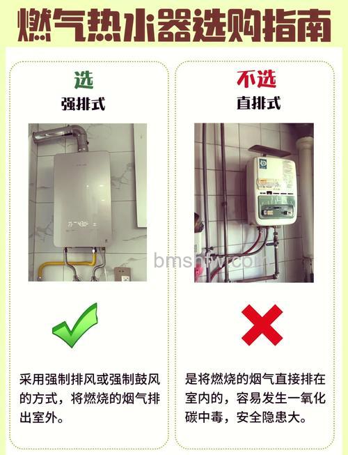 热水器容量的选择方法与技巧【详解】