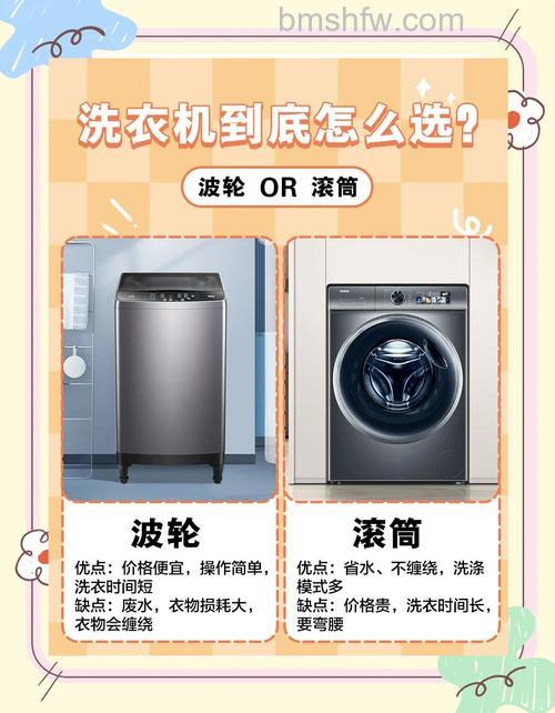 洗衣机买波轮还是滚筒的?家庭用哪款好【详解】