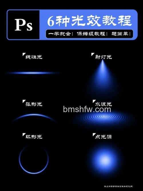 ps怎么给车轮添加科技感光效 ps制作动感车轮炫光特效的方法【详解】