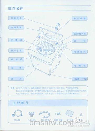 三洋洗衣机怎么样?质量可靠吗?全面解析