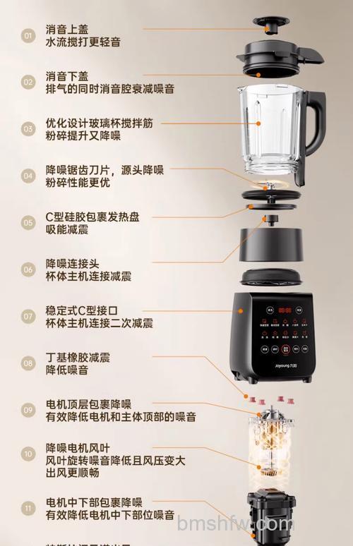 破壁榨汁机怎么使用 破壁榨汁机使用方法【详解】