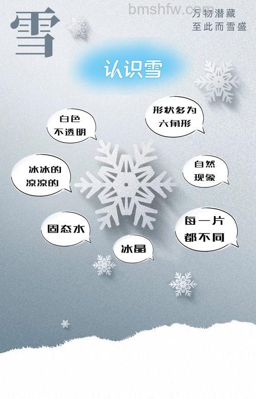 PS怎么制作积雪文字效果 PS制作积雪文字效果方法【详解】