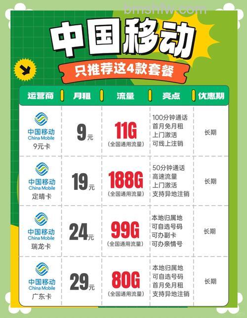 Skype计时通(原国内卡)套餐是什么