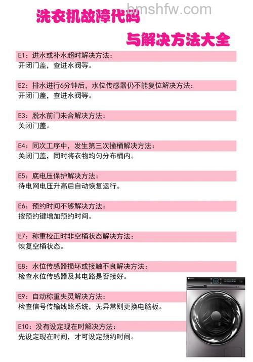 小天鹅洗衣机故障问题怎么解决?详细维修方法一览