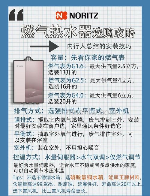 燃气热水器买16升还是13升?购买建议与容量详解