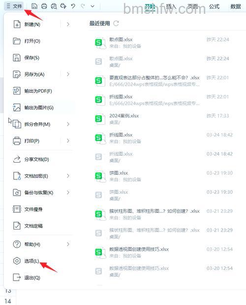 wps文字中字体怎么设置 wps文字中字体设置方法