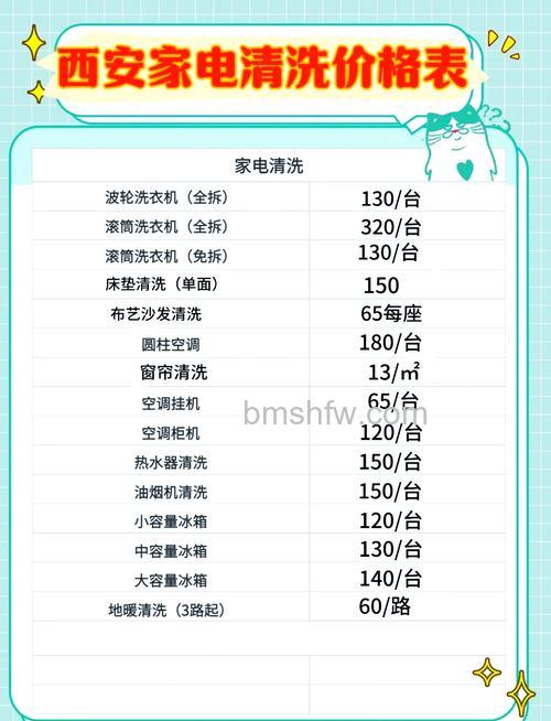 清洗电热水器费用一次大概是多少?【详解】