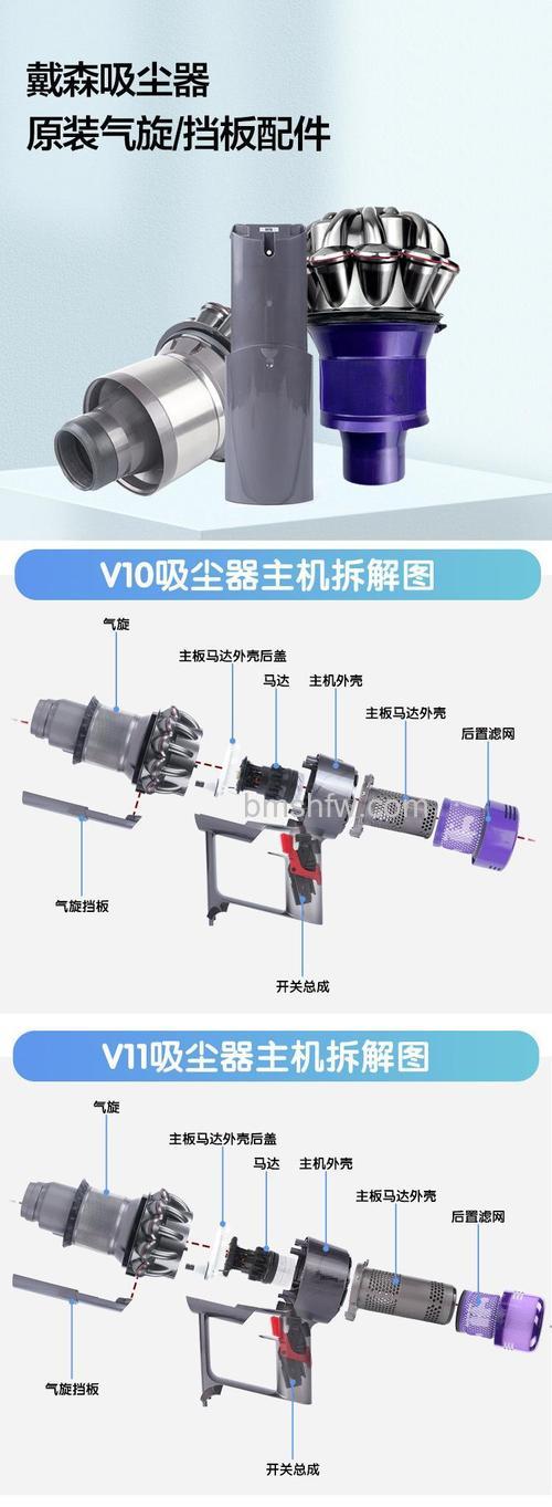 变速气旋式吸尘器怎么样？特点与优势全解析