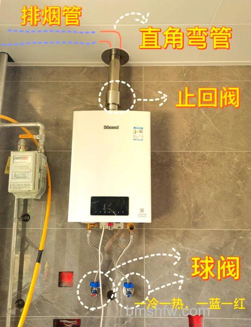 燃气热水器安装部位应由材料建造的原因及使用注意事项【详解】