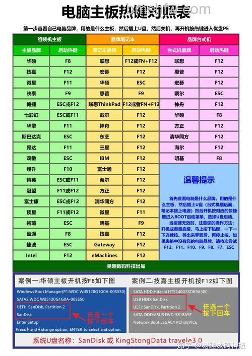 傲游以小菜单方式向上切换标签的快捷键是什么