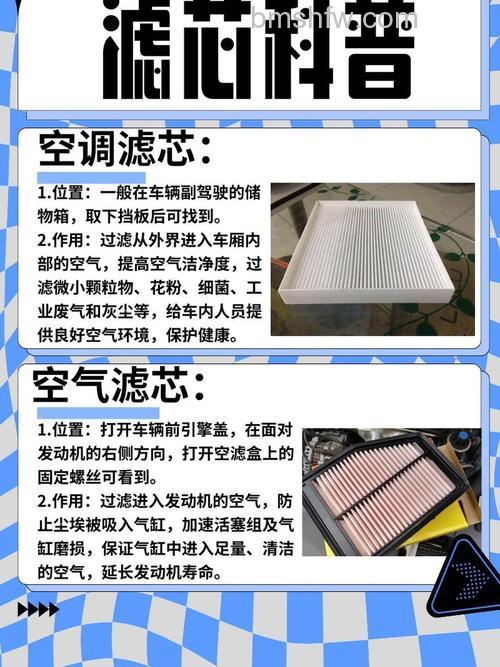 吸尘器过滤芯有哪些特点?特点介绍详解
