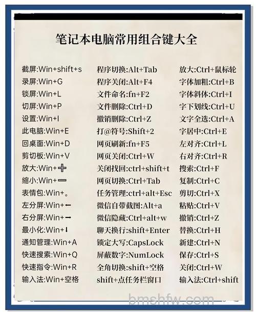 傲游输入焦点移到搜索栏的快捷键是什么