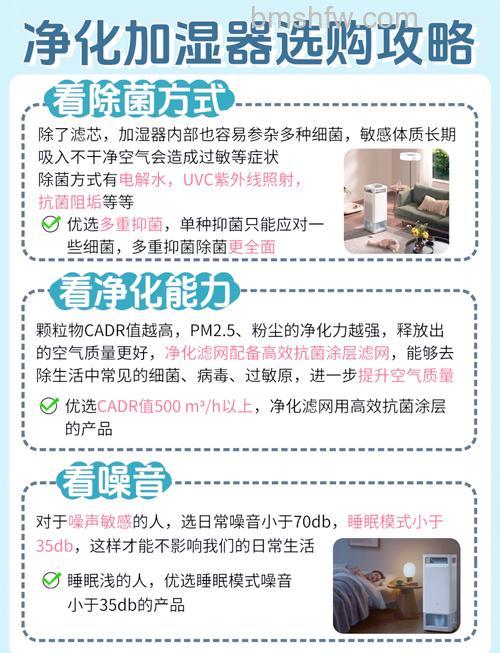 空气净化加湿器选购技巧：噪声、加湿量、蒸发芯与加湿效率