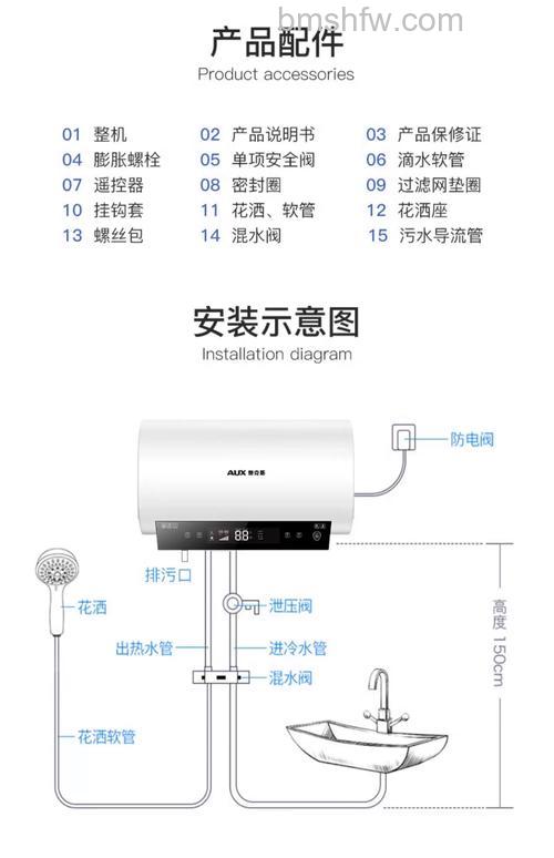 品牌的热水器好在哪里?品牌热水器优点【详解】