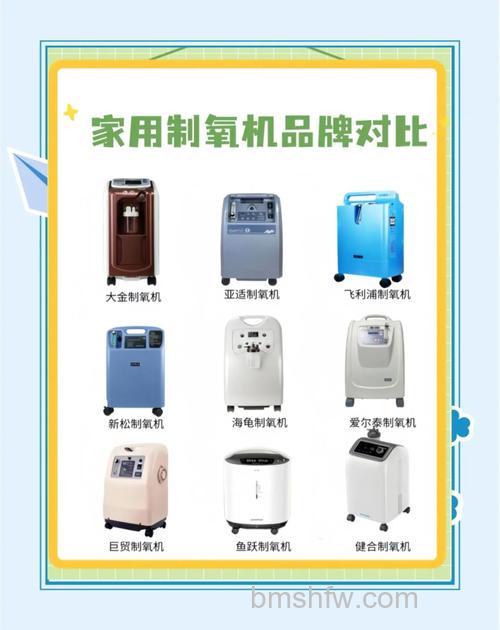 小型家庭吸氧机哪些品牌好 小型家庭吸氧机品牌推荐【详解】