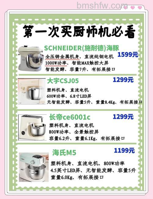 料理机什么牌子好 料理机优秀品牌推荐【详细介绍】