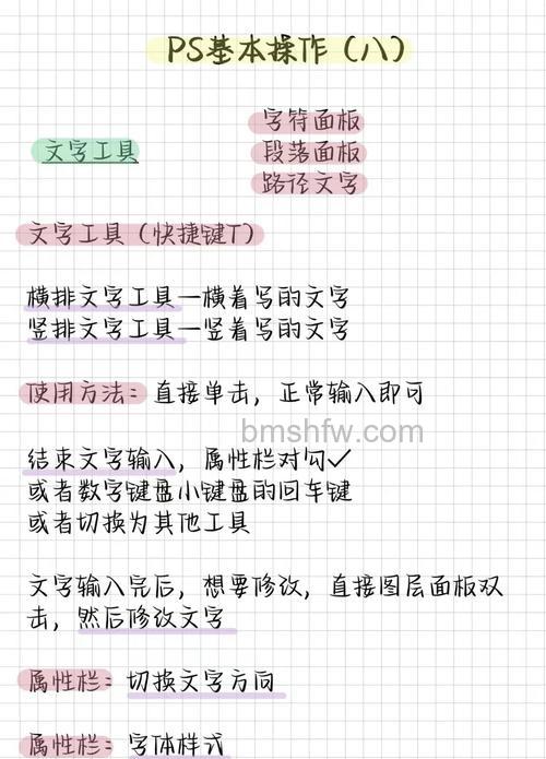 ps字体怎么导入 ps字体导入方法【详解】