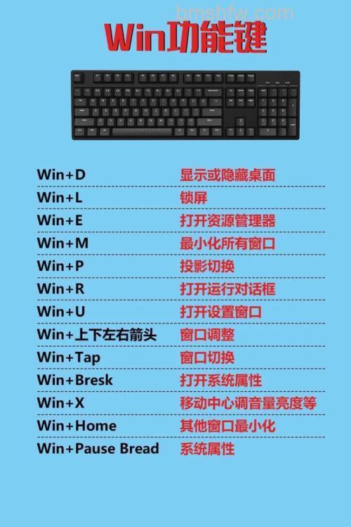 傲游停止载入所有页面的快捷键是什么