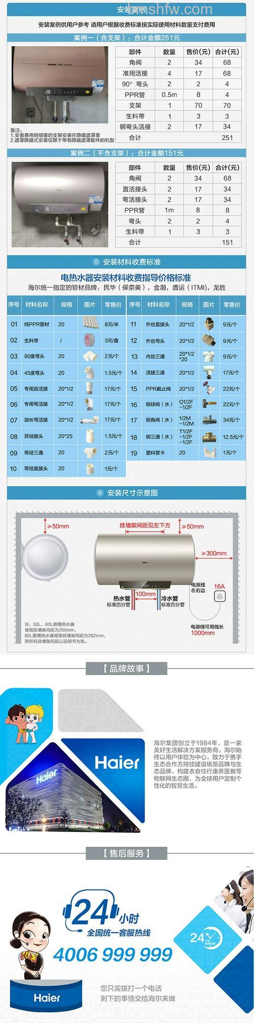 海尔电热器怎样 海尔电热器优势介绍【详解】