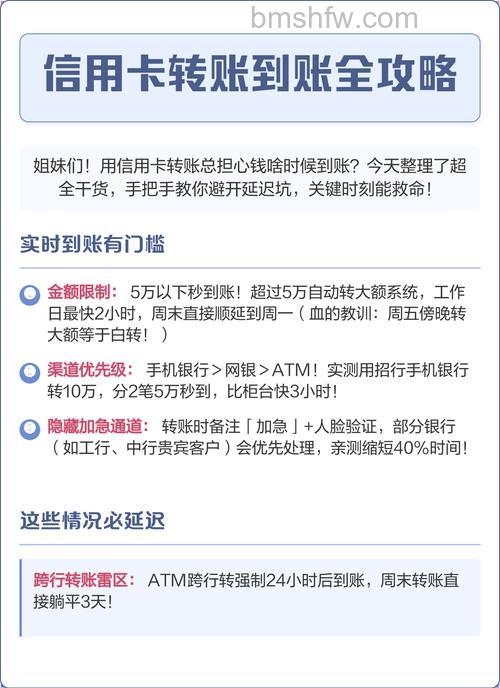 支付宝兰州银行信用卡快捷支付如何开通(64870)