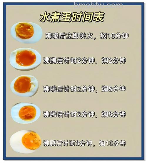 电热杯可以煮鸡蛋吗 电热杯煮鸡蛋的相关知识【详解】