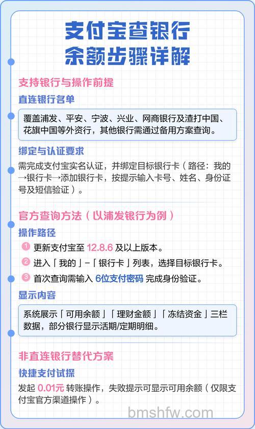 支付宝兴业信用卡如何查询交易明细