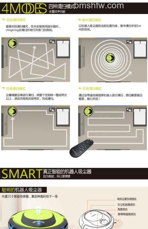 玛纽尔智能吸尘器有什么功能?全面功能介绍【详解】