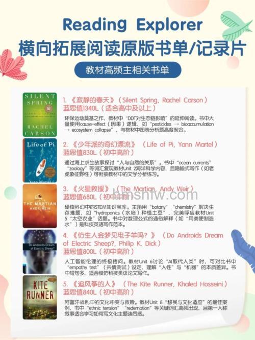 百度百科扩展阅读是什么