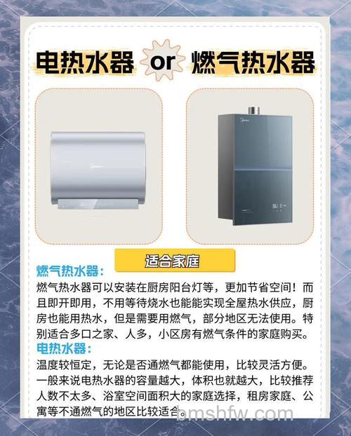 即热热水器与燃气热水器哪个性价比更高?【详解】