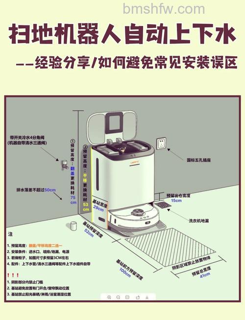 扫地机器人使用范围有哪些？看看你家能不能用