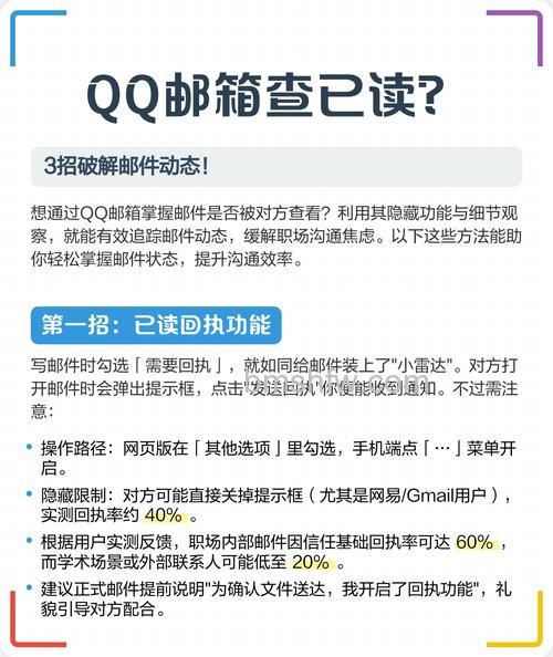 QQ邮箱已发送的文件怎么知道对方是否已读?