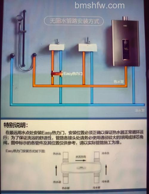 热水器安装位置怎么选择?关键要点全解析