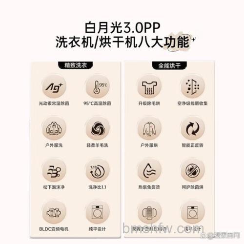 现在的松下洗衣机质量好吗?罗密欧系列洗衣机怎么样【详解】