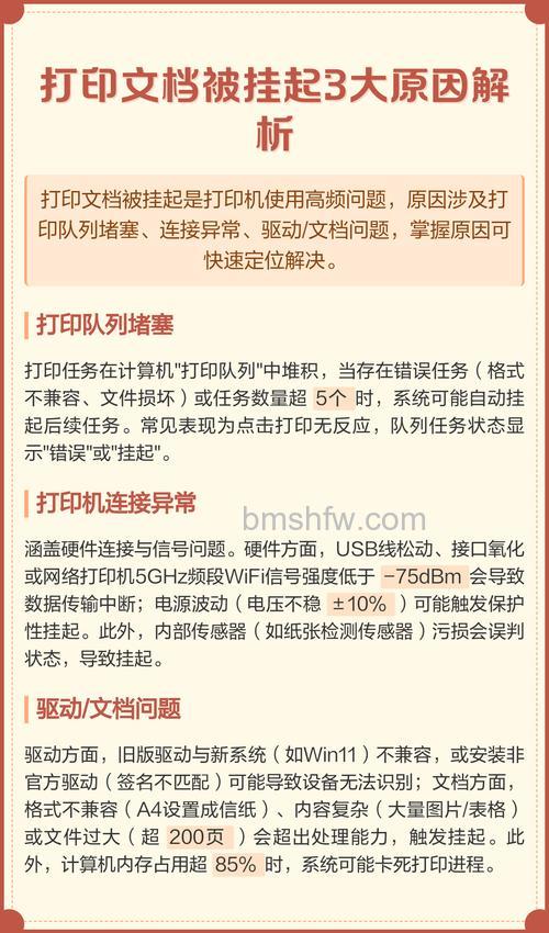 打印机文档被挂起怎么解决