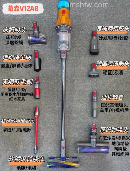 吸尘器刷头种类有哪些？常见刷头全家福详细介绍
