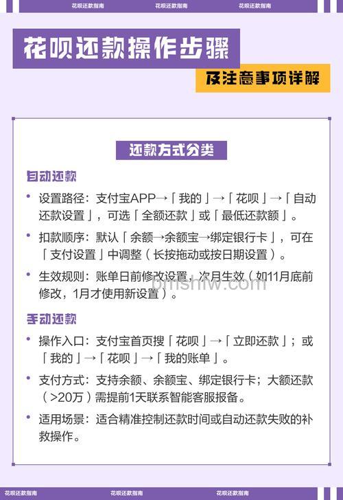 支付宝花呗如何找朋友帮还 花呗找朋友代还款的教程【详解】