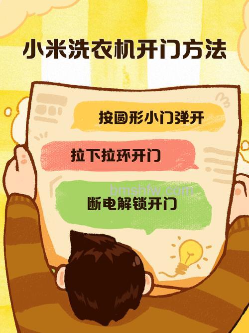 小米洗衣机烘干中途开门、故障码5f及购买建议详解