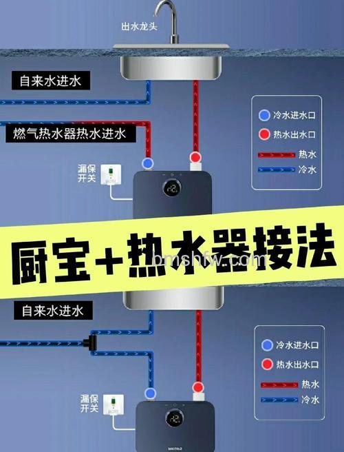 小厨宝进水管如何正确接热水器热水管?详细安装步骤
