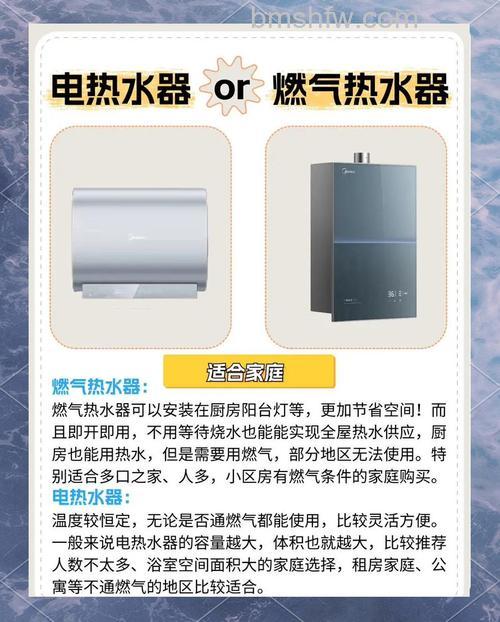 新房装修如何选择电热水器与燃气热水器【详解】