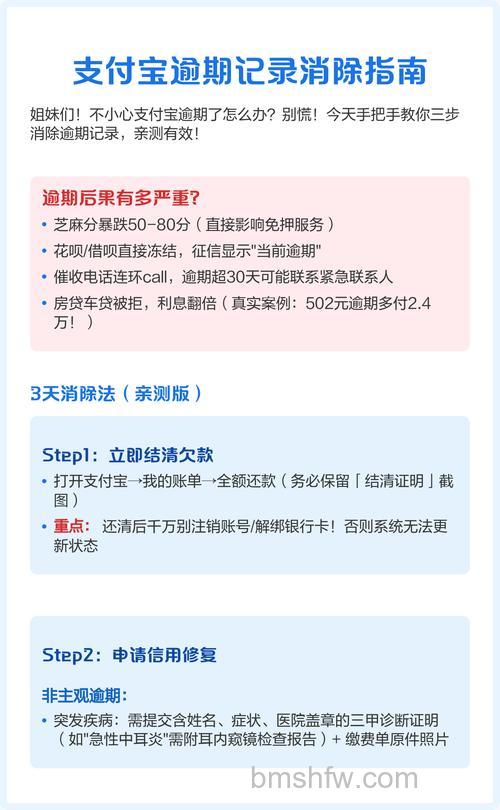 支付宝如何修复逾期记录 支付宝修复逾期记录教程【详解】