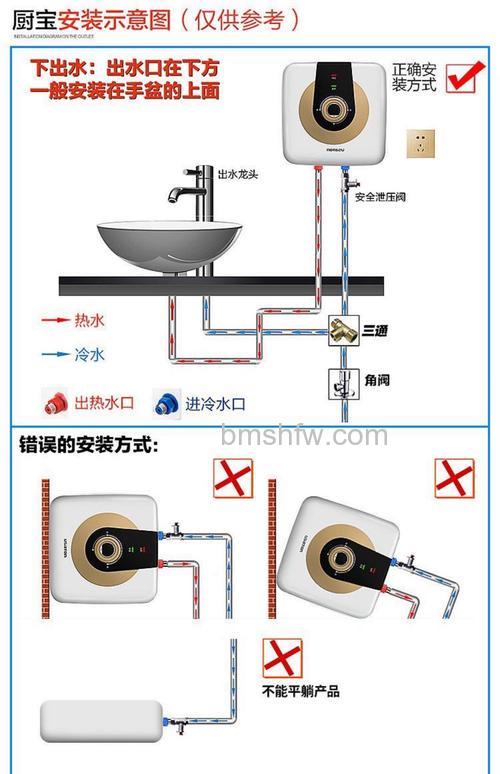 到底哪种热水器可以直接安装在浴室中？【详解】