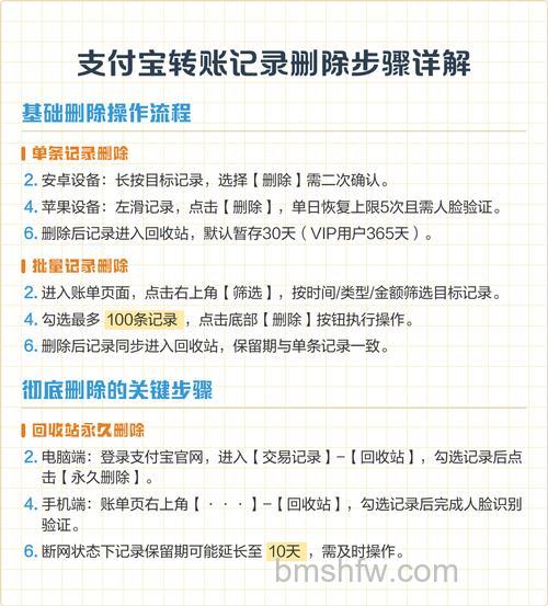 支付宝聊天记录怎么收藏 支付宝收藏聊天记录的教程【详解】