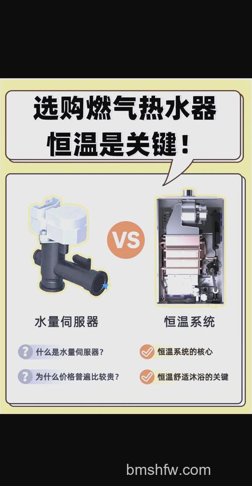 水量伺服热水器有必要吗？优点与工作原理详解