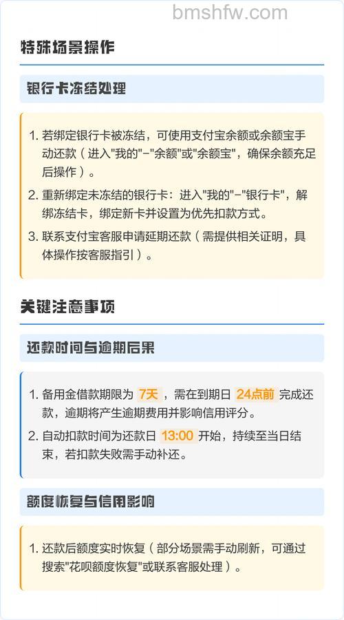支付宝备用金怎么提前还款 支付宝备用金提前还款方法【详解】