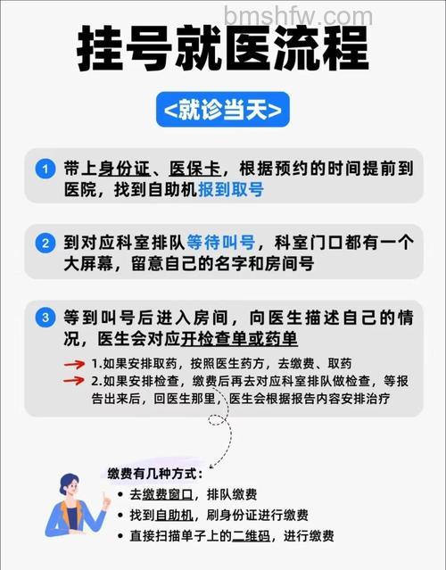 支付宝挂号如何添加就诊人 支付宝挂号添加就诊人教程【详解】