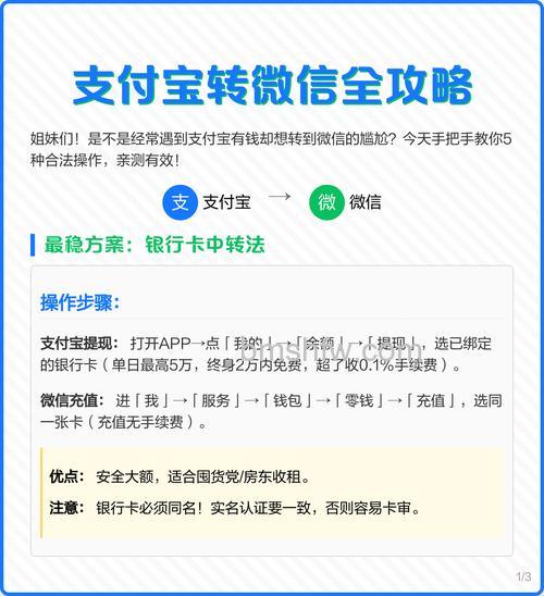 支付宝的钱怎么转到微信钱包 支付宝的钱转到微信钱包方法【详解】