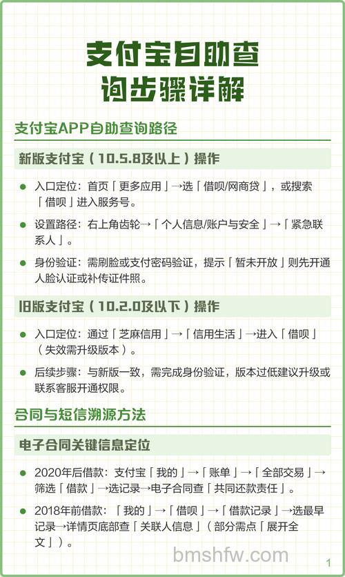支付宝如何查看授权管理 支付宝查看授权管理教程【详解】
